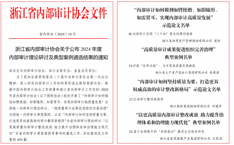 1735798626592053Fd2X.jpg 浙江省內(nèi)部審計(jì)協(xié)會關(guān)于公布2024年度內(nèi)部審計(jì)理論研討及典型案例遴選結(jié)果的通知-1.jpg